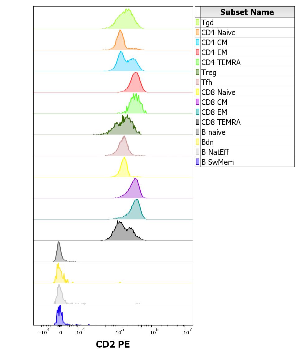 1P-492_FC_CDMaps-Histogram_Adaptive