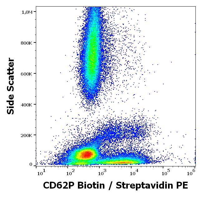 ED7798_FC_Profil Značení