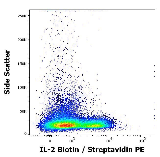 EXB0042_FC_Profil Značení_2