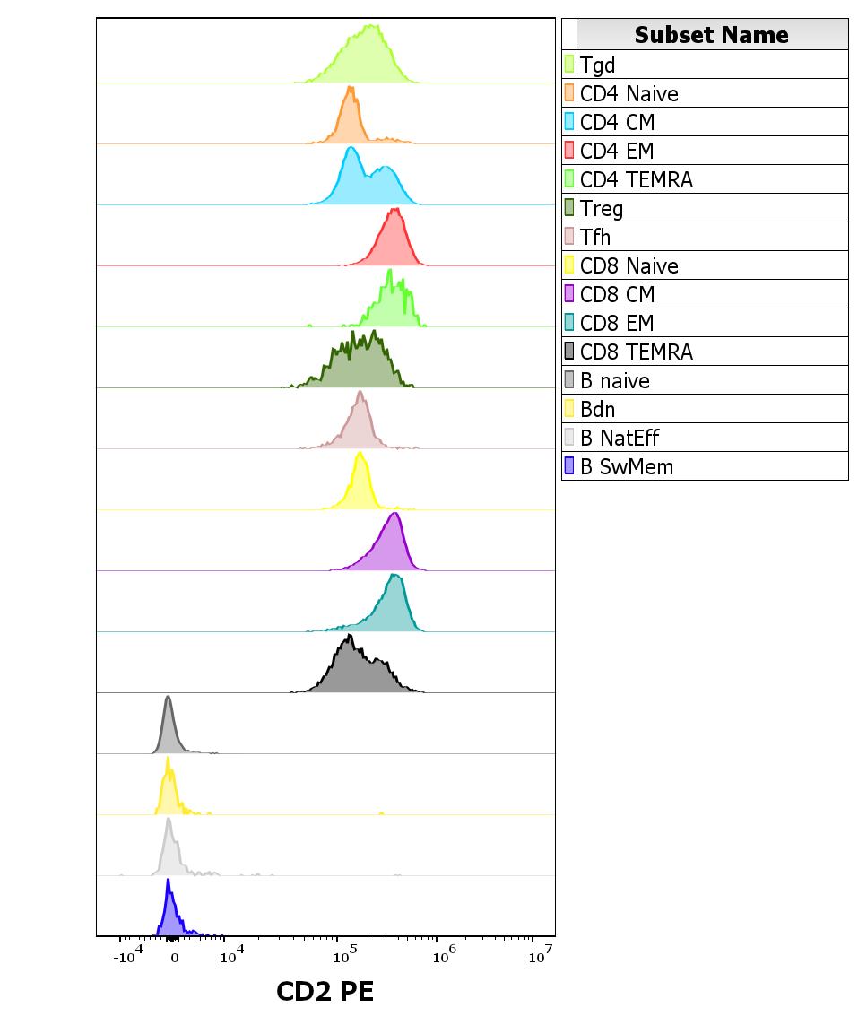 1P-745_FC_CDMaps-Histogram-Adaptive