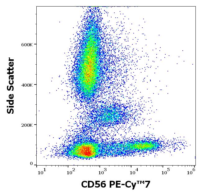 ED7795_FC_Profil Značení