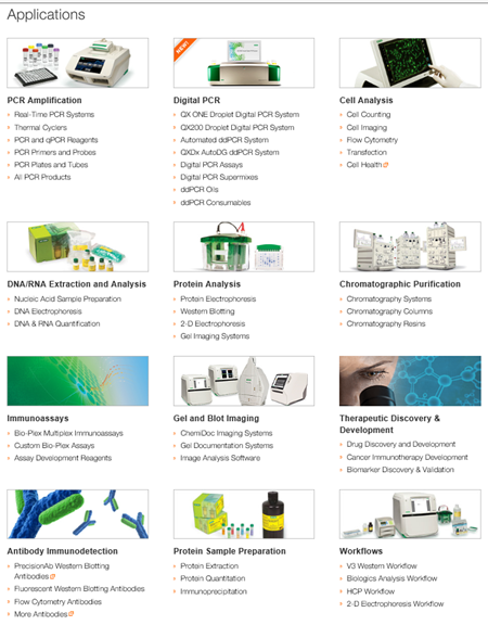 Výběr produktů dle aplikace