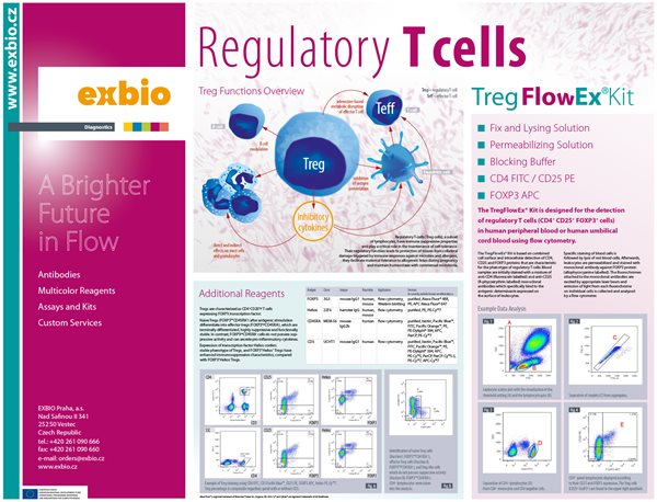 EXBIO-poster_Treg-EU_190327_newLogo-1.jpg