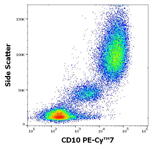 ED7492_FC_Profil Značení