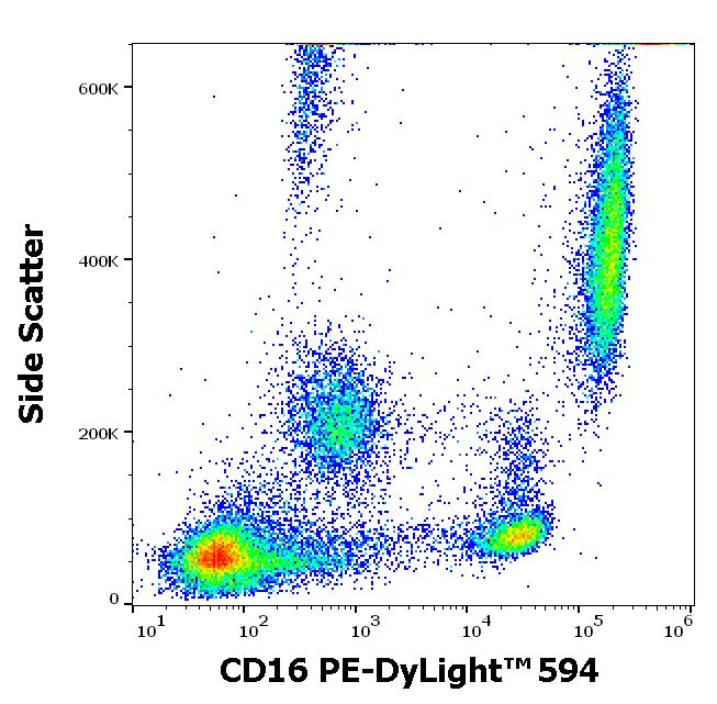 ED7513_FC_Profil značení