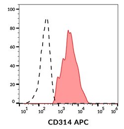 Fig-2.jpg