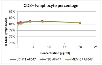 CD3-3.jpg