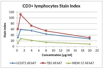 CD3-2.jpg