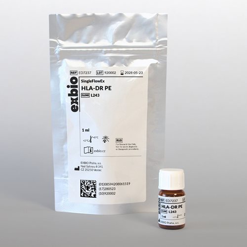 SingleFlowEx HLA-DR PE