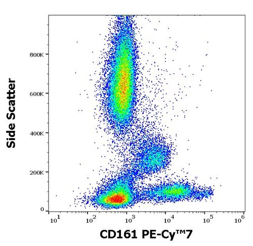 Anti-Hu CD161 PE-Cy™7