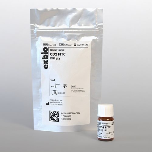 SingleFlowEx CD2 FITC
