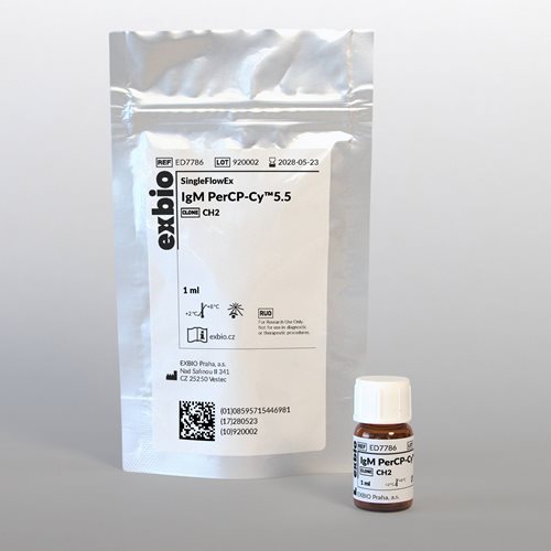 SingleFlowEx IgM PerCP-Cy™5.5