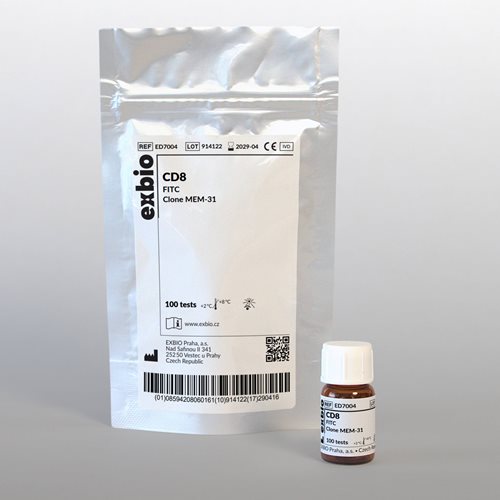 CD8 FITC