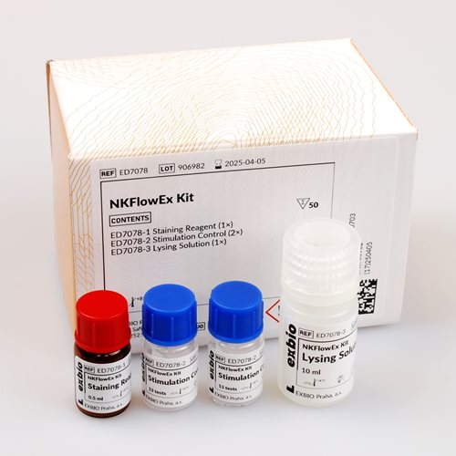 NKFlowEx Kit
