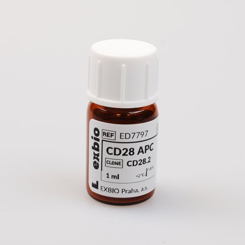 SingleFlowEx CD28 APC
