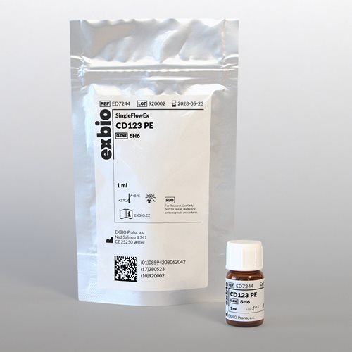 SingleFlowEx CD123 PE