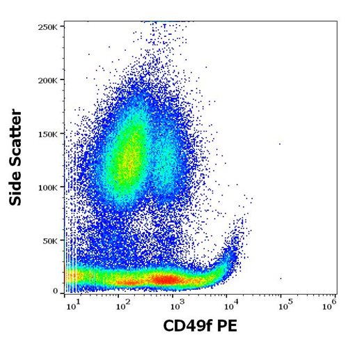 Anti-CD49f PE