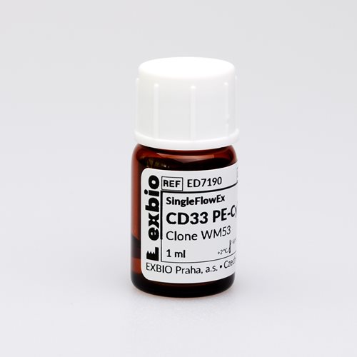 SingleFlowEx CD33 PE-Cy™7