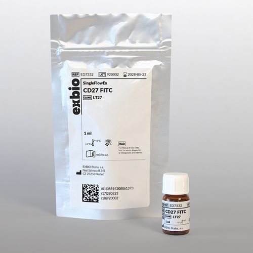 SingleFlowEx CD27 FITC