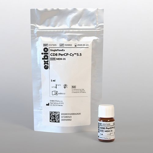 SingleFlowEx CD8 PerCP-Cy™5.5