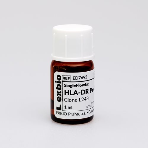 SingleFlowEx HLA-DR PerCP-Cy™5.5