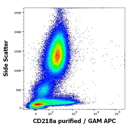 Anti-Hu CD218a Purified