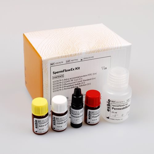 SpermFlowEx Kit