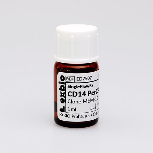 SingleFlowEx CD14 PerCP-Cy™5.5