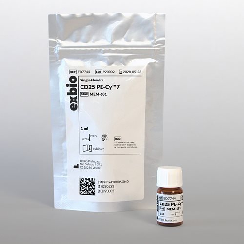 SingleFlowEx CD25 PE-Cy™7