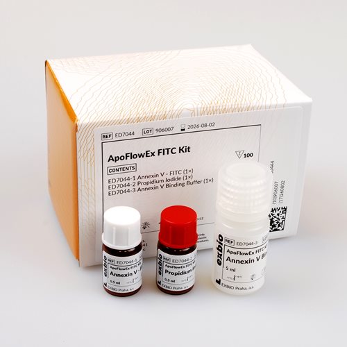 ApoFlowEx FITC Kit