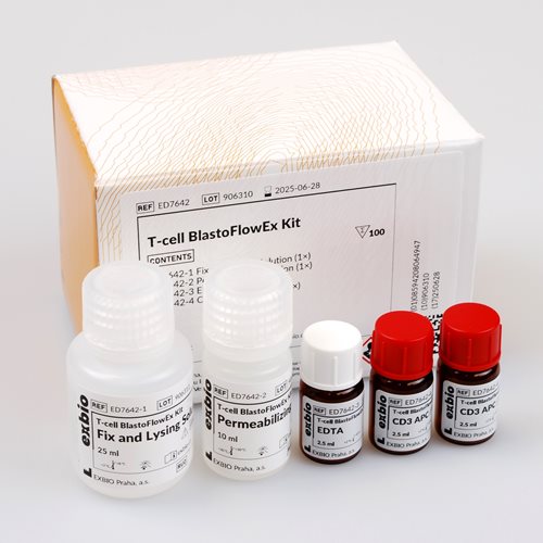 T-cell BlastoFlowEx Kit