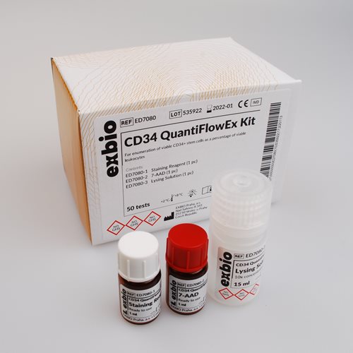 CD34 QuantiFlowEx Kit