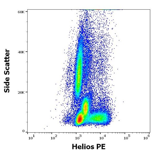 Anti-Helios PE